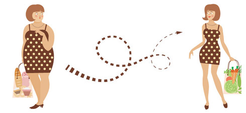 Три недели для стройной фигуры Три недели для стройной фигуры